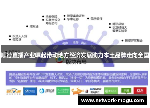 顺德直播产业崛起带动地方经济发展助力本土品牌走向全国